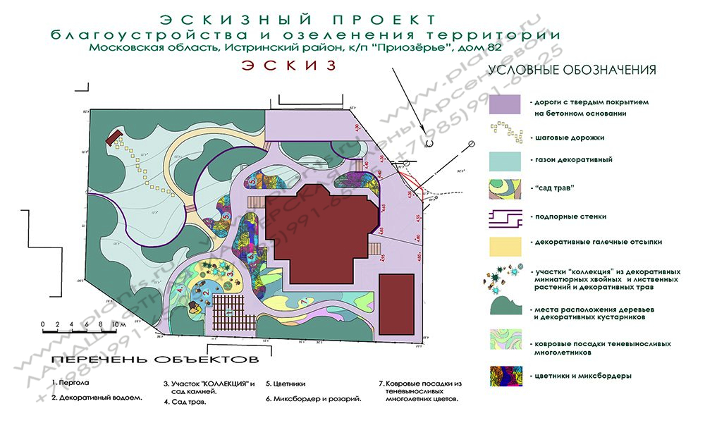 Проект дачного участка 12 соток - ЭСКИЗ 1